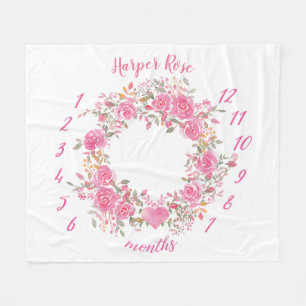 Pink Watercolor Rose Baby Girl Milestone Blanket