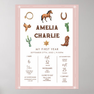Pink Western First Year First Birthday Milestone  Poster