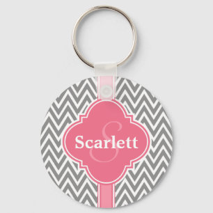 Pink White Grey Chevron Pattern and Monogram Key Ring