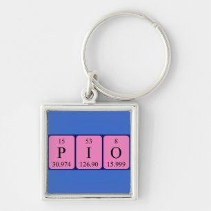 Pio periodic table name keyring