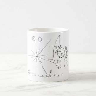Pioneer Plaque Coffee Mug
