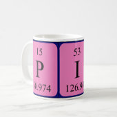 Pip periodic table name mug (Front Left)