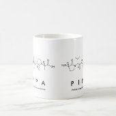 Pippa peptide name mug (Center)
