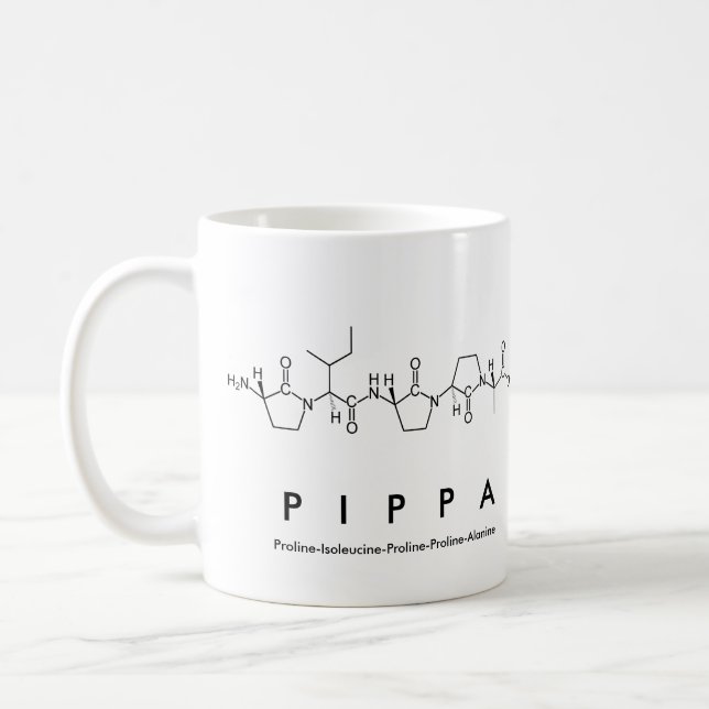 Pippa peptide name mug (Left)
