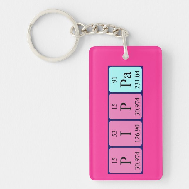 Pippa periodic table name keyring (Front)