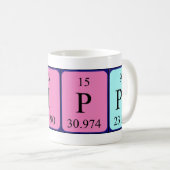 Pippa periodic table name mug (Front Right)