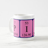 Pippa periodic table name mug (Front Left)
