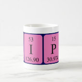Pippa periodic table name mug (Center)