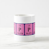 Pippino periodic table name mug (Center)