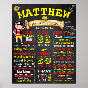 Pirate Birthday Party chalkboard sign