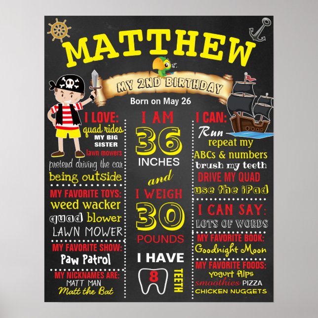 Pirate Birthday Party chalkboard sign (Front)