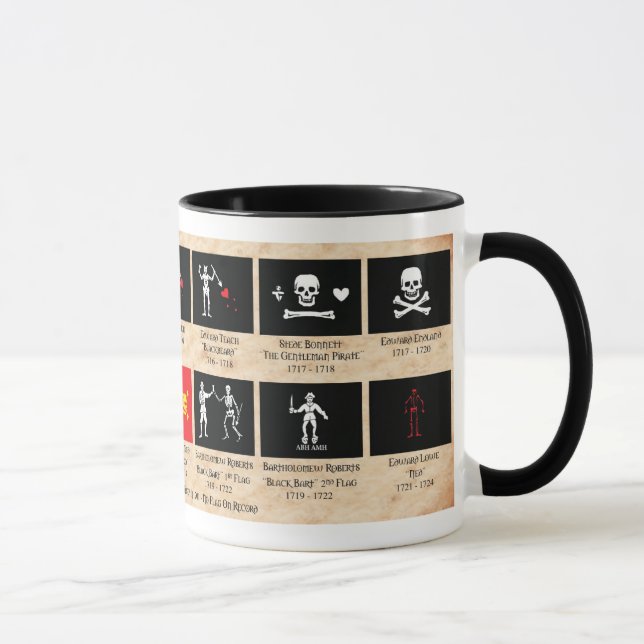 Pirate Flags Coffee Mug (Right)