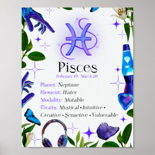 Pisce Zodiac Star Sign Y2K White 4:5 Poster