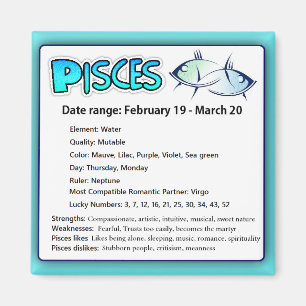 Pisces Astrological Horoscope Sign Magnet