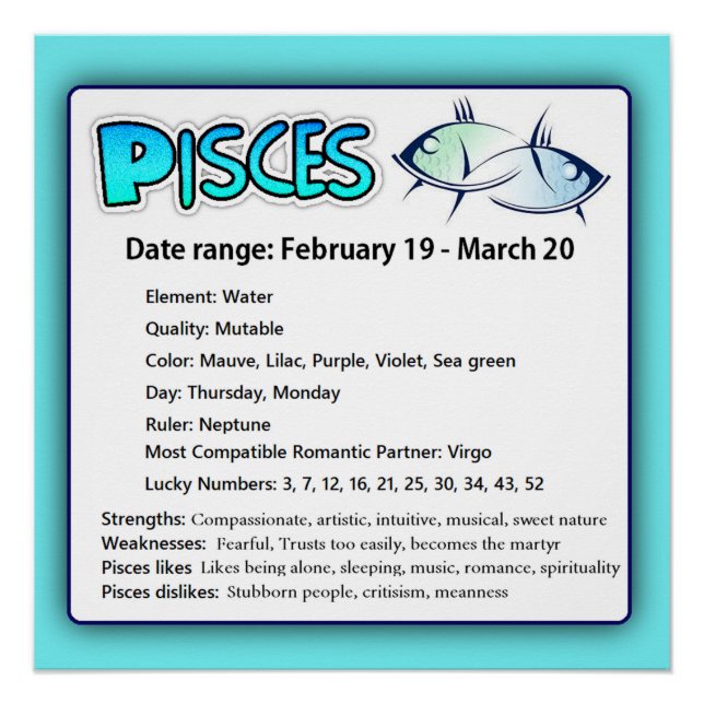 Pisces Astrological Horoscope  Zodiac Sign Poster (Front)