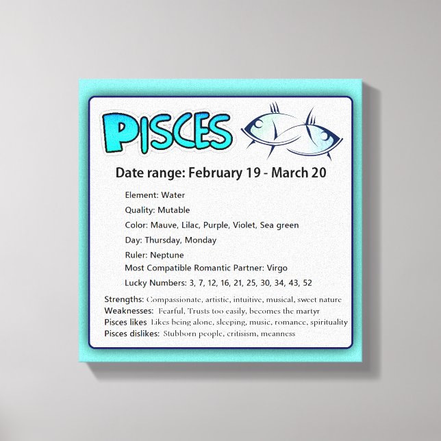 Pisces Astrological Horoscope Zodiac Sign Wall Art (Front)