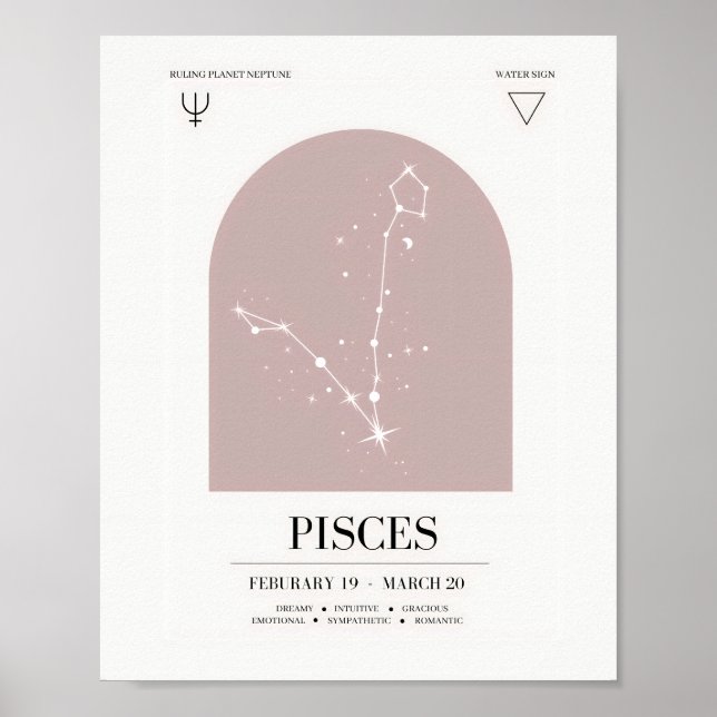 Pisces Astrology Chart Poster (Front)