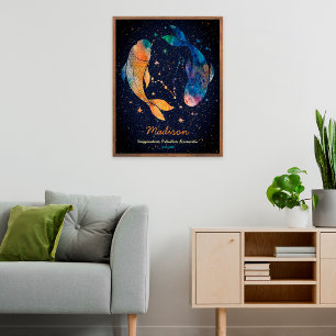 Pisces Constellation Zodiac Watercolor Star Galaxy Poster
