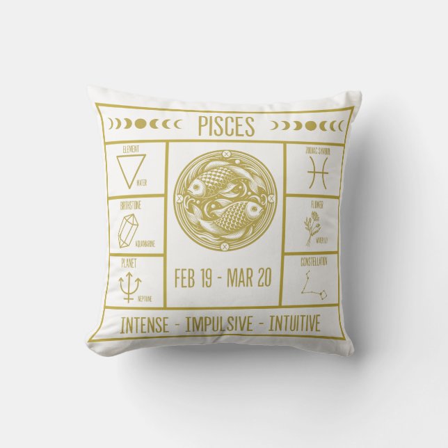 Pisces Zodiac Fun Facts Horoscope Astrology Pillow (Front)