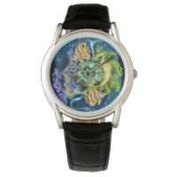 Pisces Zodiac Sign