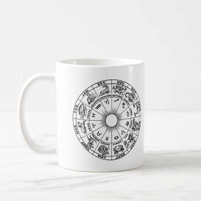 Pisces, Zodiac Signs Coffee Mug (Left)