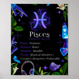 Pisces Zodiac Star Sign Y2K Black 4:5 Poster