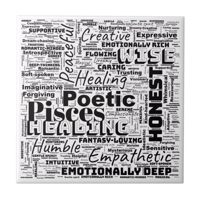 Pisces Zodiac Word Cloud Inspirational Photo Tile (Front)