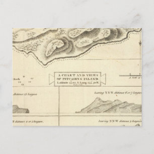 Pitcairn Island Postcard