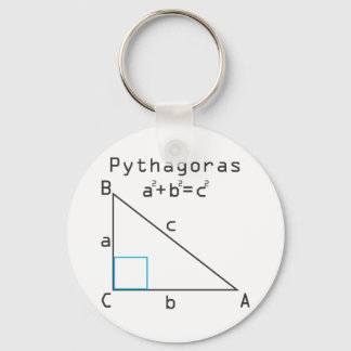 Pithagoras Theorem Key Ring