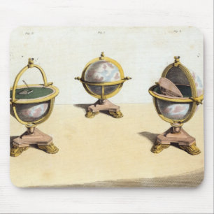 Pitt's Cabinett Globe Writing Table Mouse Mat