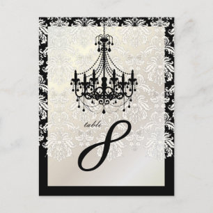 PixDezines Chandelier+Piqué Damask Postcard