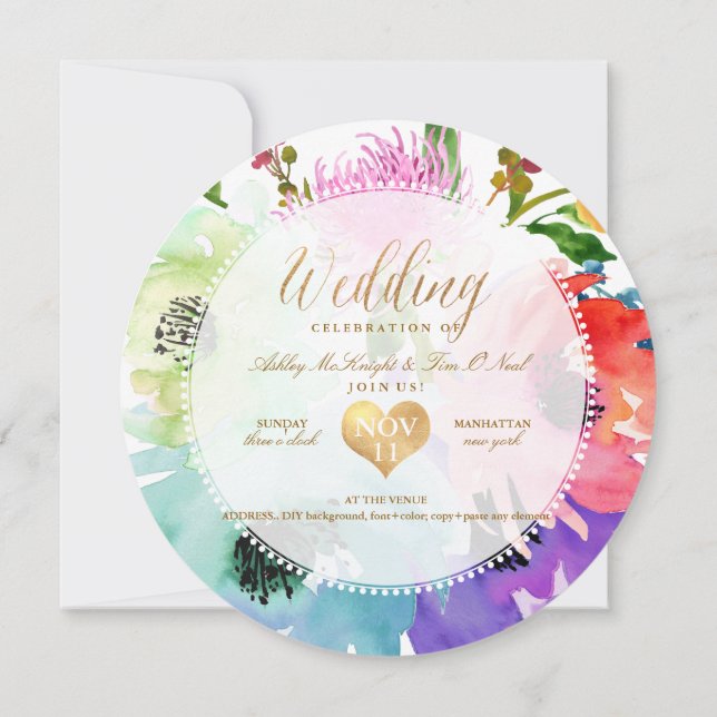 PixDezines Floral/Watercolor/Roses Invitation (Back)