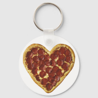 Pizza key chain