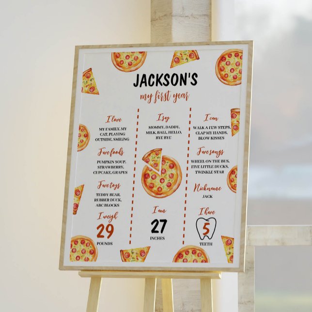Pizza Party Birthday Milestone Poster (Creator Uploaded)