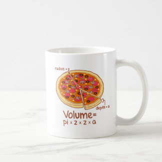 Pizza Volume Mathematical Formula = Pi*z*z*a Coffee Mug