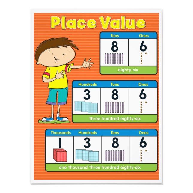 Place Value Photo Print (Front)