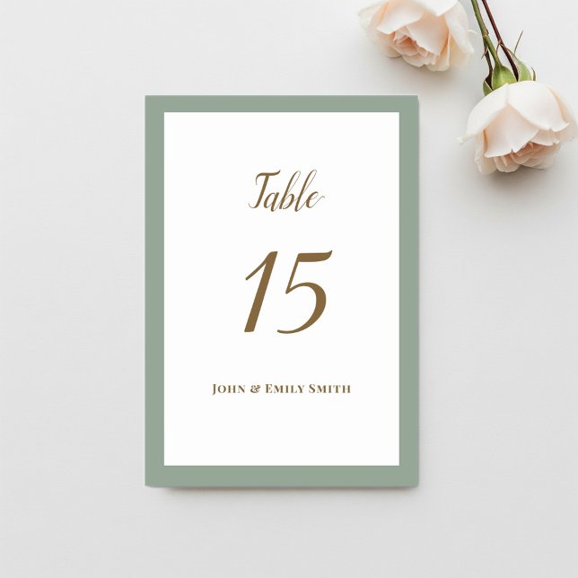 Placeholders, placeholder names and numbers table number (Creator Uploaded)