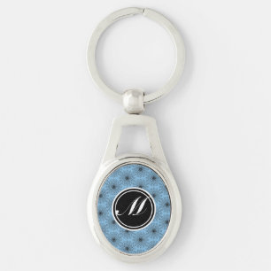 Placid Blue Star Kaleidoscope Key Ring