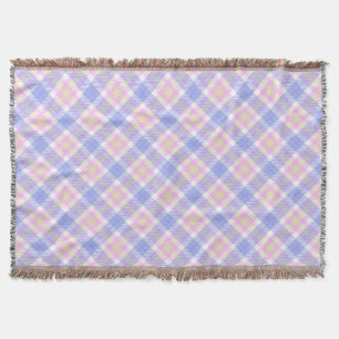 Plaid Blue Pink Yellow Throw Blanket