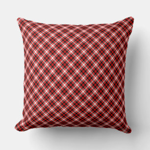 Plaid Checks Fabric Texture Pattern-68767 Cushion