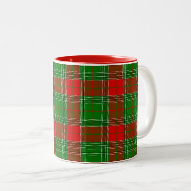 Plaid Coffee Mug (Front Right)