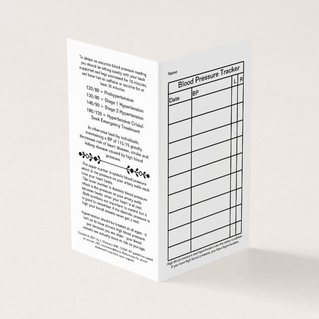 Plain Blood Pressure Wallet Card 2021 (Outside)