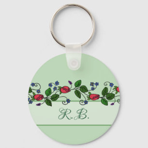Plakatranke personalisiert key ring
