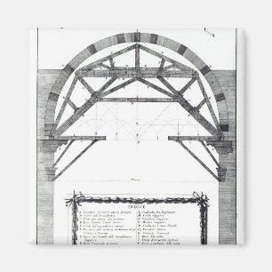 Plan for the structure of the dome of St. Magnet