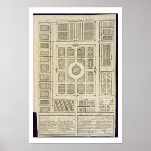 Plan of the King's Vegetable Gardens at Versailles Poster
