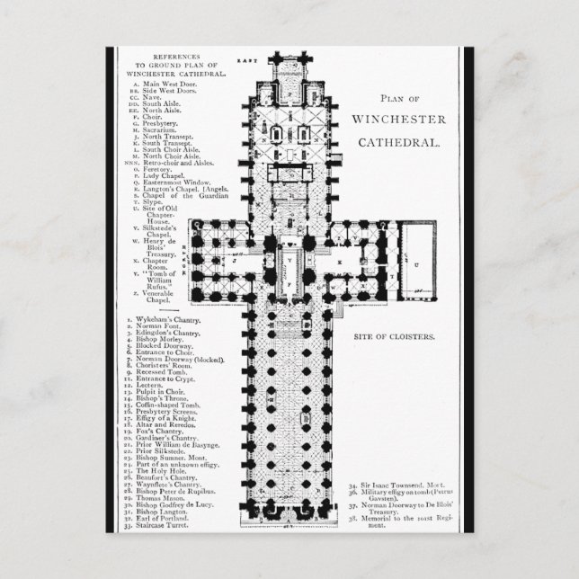 Plan of Winchester Cathedral Postcard (Front)