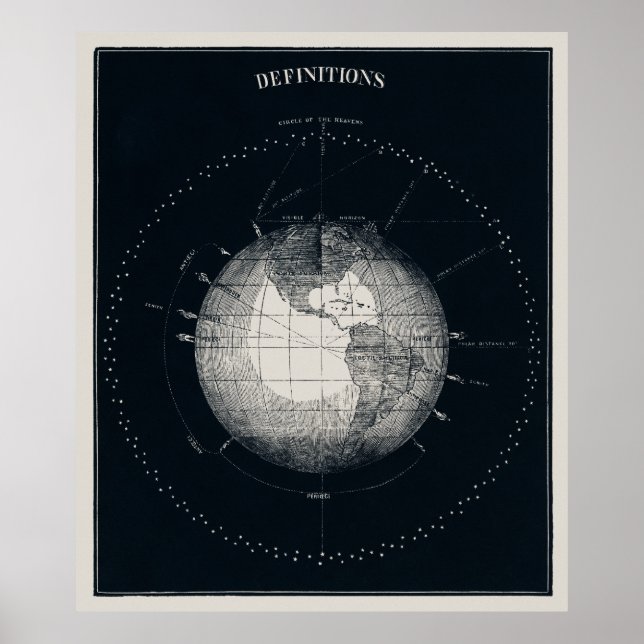 Planet Earth Poster (Front)