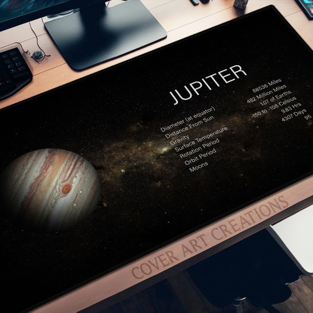 Planet Jupiter Astronomy Science Desk Mat (Creator Uploaded)
