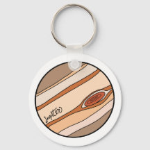 Planet Jupiter of the Solar System