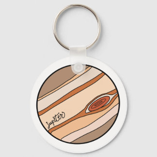 Planet Jupiter of the Solar System Key Ring